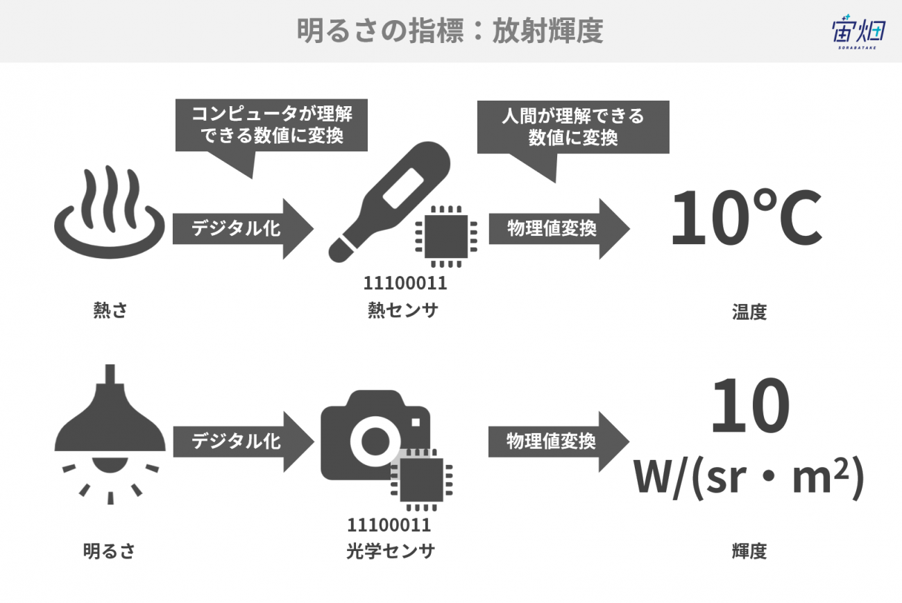 remote_basic2_20200221_8.png